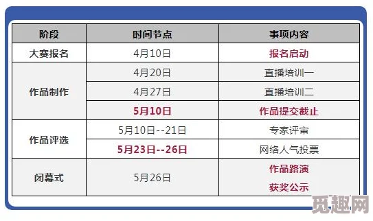 《王者荣耀》征召模式里哪些英雄强势？探索游戏内最顶尖的英雄选择策略