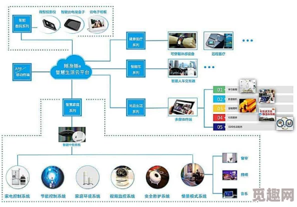 家庭监控被盗800部，分析失窃原因及对家庭安全的影响与对策建议