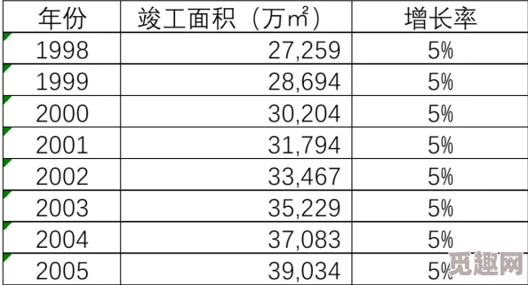 亚洲无人区一码二码三码区别：令人震惊的真相曝光，解析你不知道的神秘世界背后的秘密！