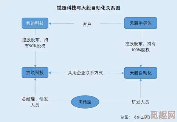 poein141516：分析现代诗歌创作中的形式与内容的关系，以及其对读者情感的影响与引导