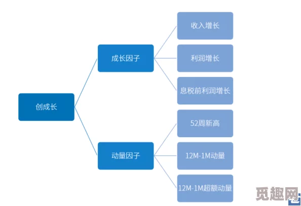 poein141516：分析现代诗歌创作中的形式与内容的关系，以及其对读者情感的影响与引导