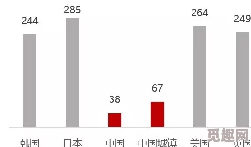 亚洲一线二线三线品牌精华液引发疯狂抢购，热销背后竟藏着不为人知的秘密让消费者大为震惊！