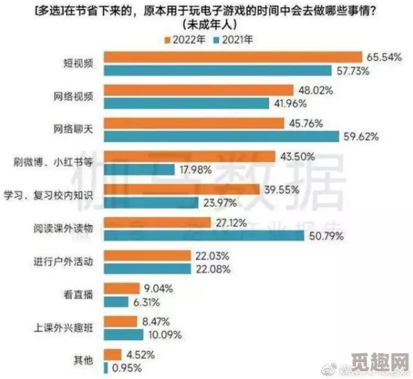 成人在线视频网址：最新研究显示在线成人内容消费对心理健康的影响引发广泛关注与讨论