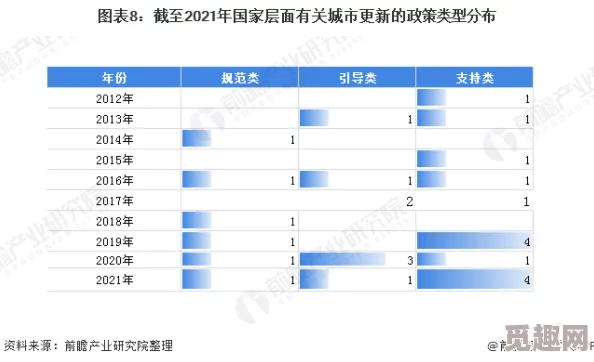 精品国产一区二区三区久久：最新政策发布引发行业热议，专家解析未来发展趋势与挑战