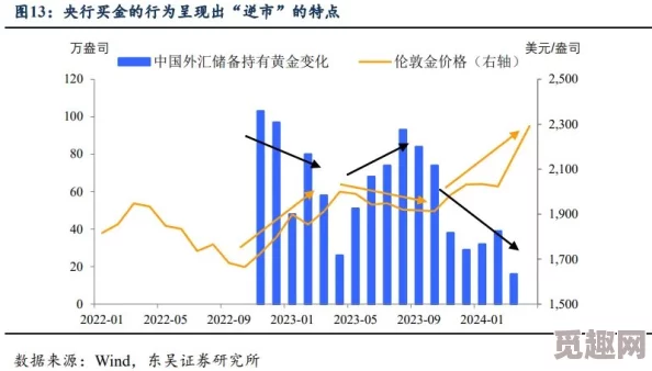 国产亚洲精品777777梅兰在市场反响热烈，销量持续攀升，引发业内关注与讨论，未来发展前景广阔