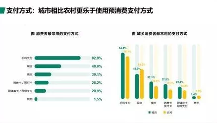 欧美性视频一区二区三区：最新研究显示，年轻人对成人内容的消费习惯正在发生显著变化，引发社会广泛关注与讨论