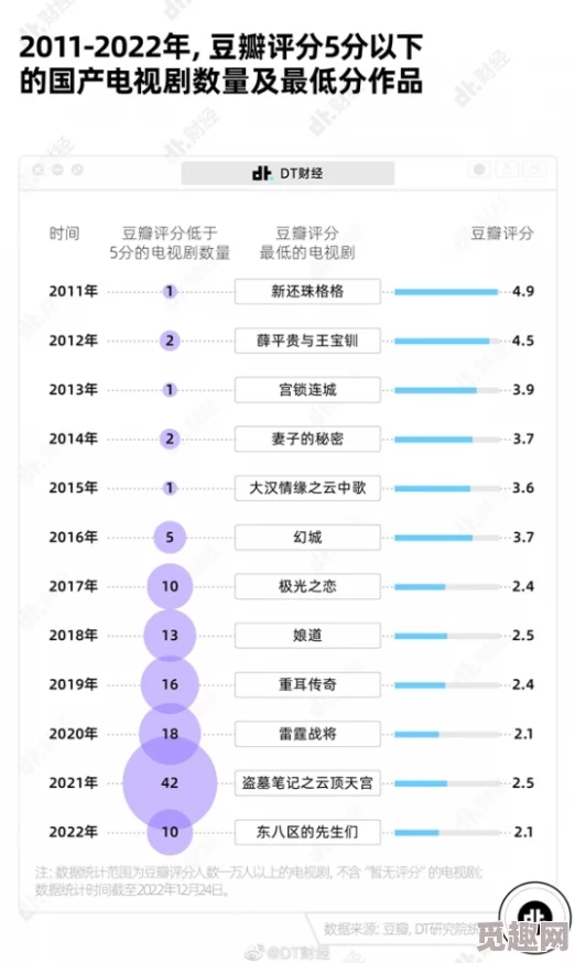 98bb国产精品视频：最新动态引发热议，网友热烈讨论其对影视行业的影响与未来发展趋势