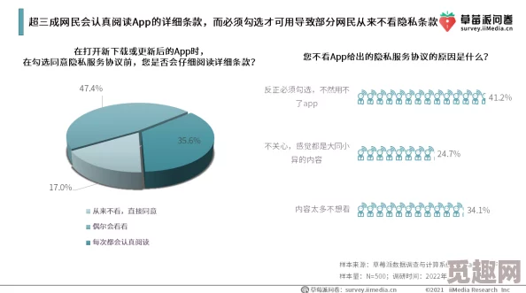 东京热软件因涉嫌侵犯版权被多国监管机构调查，用户数量激增引发行业关注