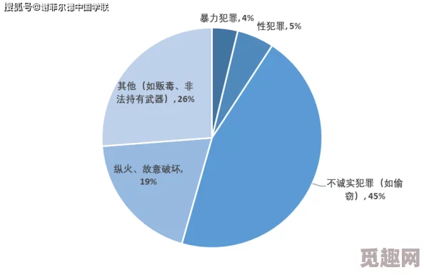 亚洲成年人网址：最新调查显示，年轻人对在线内容的消费习惯发生显著变化，社交媒体成为主要平台