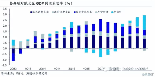 欧美日韩亚洲精品一区二区：全球经济复苏加速，国际贸易关系面临新挑战与机遇分析