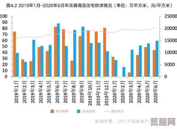 欧美日韩亚洲精品一区二区：全球经济复苏加速，国际贸易关系面临新挑战与机遇分析