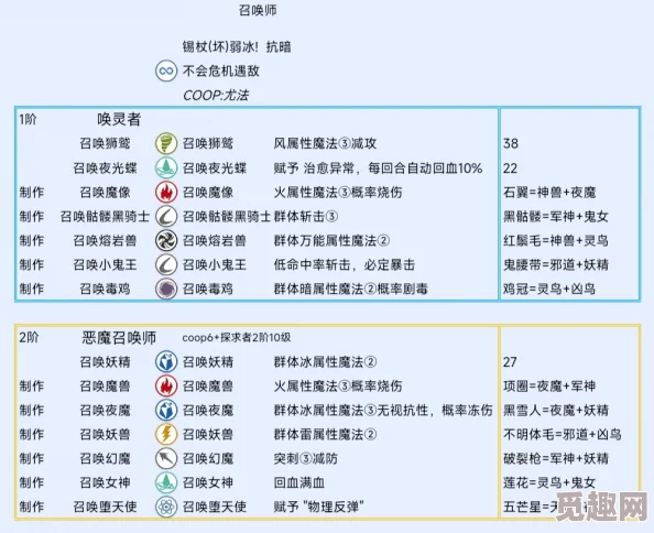 暗喻幻想：探索阿基态神秘图鉴，解锁奇幻世界的深层奥秘