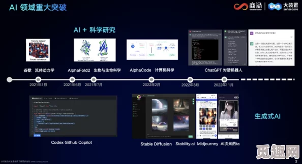 久久99精品国产一区二区三区：震惊！全球首个AI技术突破，彻底改变人类生活方式，引发广泛关注与讨论！