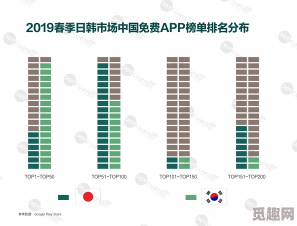 日韩国产免费一区二区三区：最新动态与用户反馈，畅享无广告观看体验的最佳选择！