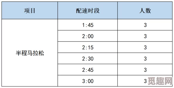 人马配速120分钟：赛事进展与选手表现分析，精彩瞬间回顾与未来挑战展望