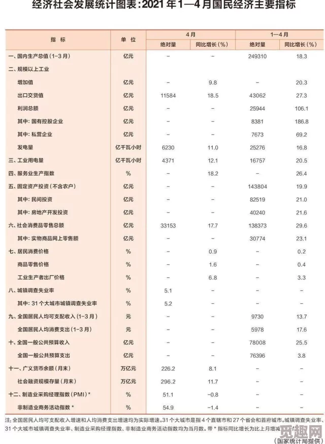 中国14may18_XXXXXL56edui：解析中国社会经济发展新动向与技术创新在现代化进程中的重要作用