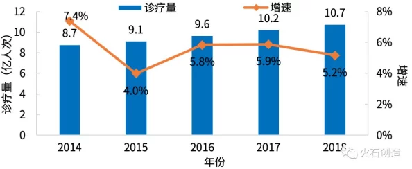 佛手左：近年来在中医药领域的研究进展与应用前景分析