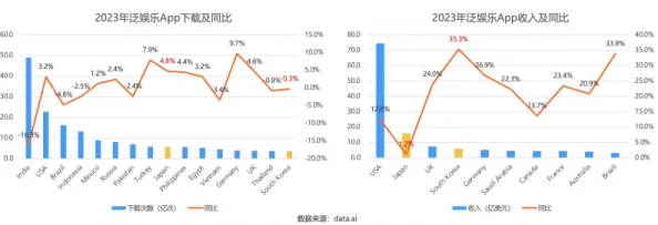 国产精品亚洲w码日韩中文app：最新动态引发热议，用户体验与内容更新成焦点话题，行业前景备受关注