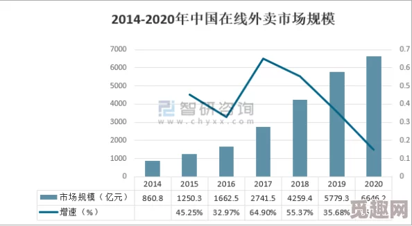 欧美精产国品一二三区别：最新市场趋势与消费者偏好变化分析，助力品牌战略调整与产品创新