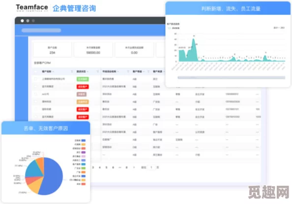 人马大战crm：解析企业如何在竞争激烈的市场中运用CRM系统提升客户关系管理与销售业绩的策略与实践