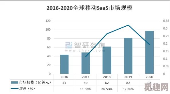 人马大战crm：解析企业如何在竞争激烈的市场中运用CRM系统提升客户关系管理与销售业绩的策略与实践