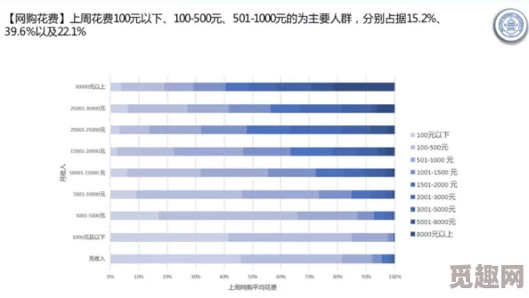 欧洲多尺码3538：最新时尚潮流趋势与消费者反馈分析，助力品牌提升市场竞争力