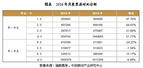 美国一级毛片免费视频观看：最新动态与趋势分析，探讨其对影视行业的影响及观众反响