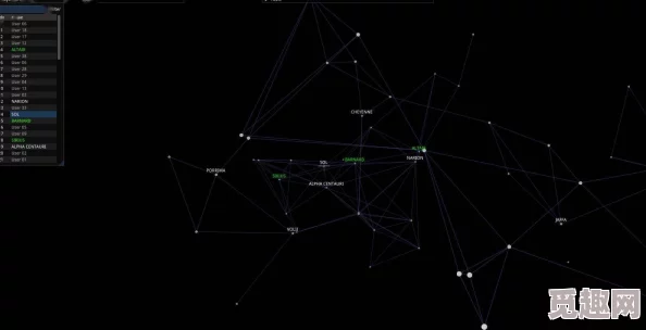 星际探索新篇章：暗星边缘柯伊伯带详尽地图导航，舰行无惧，精准定位未知领域