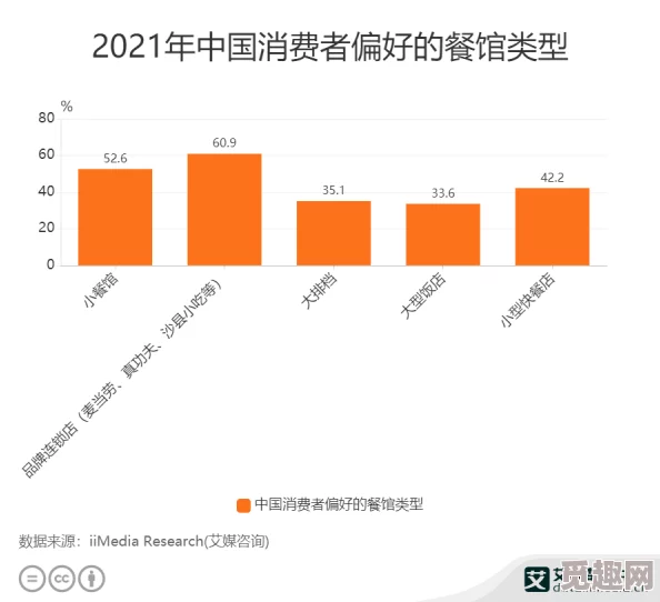 欧美亚洲国产精品：最新动态揭示全球市场趋势与消费者偏好变化，影响深远的行业发展新机遇