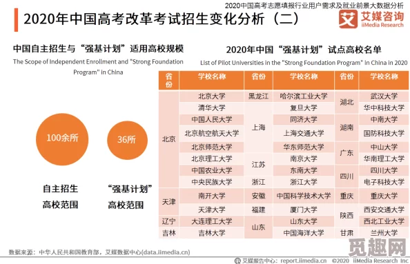 国产综合色在线视频：最新动态揭示了行业发展趋势与用户需求的变化，值得关注！