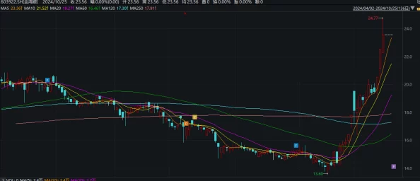 黑科爆料：最新科技内幕曝光，行业巨头背后的秘密与未来趋势分析引发热议