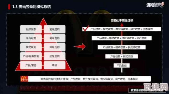 终极契约盈利策略：揭秘高效快速赚钱技巧与实战路径