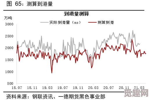 黑料网 - 万里：最新动态揭示行业内幕，深度分析引发广泛关注与讨论