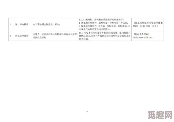 十大禁用黄台2024：最新动态与使用风险分析，了解这些平台的潜在危害与安全隐患