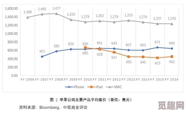 九幺pro下载：用户体验与功能分析，探讨其在市场中的竞争力及未来发展潜力