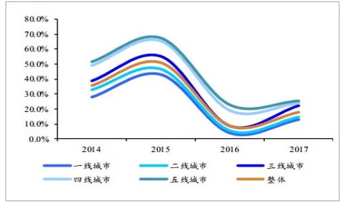 毛片毛片毛片：最新动态揭示行业发展趋势与市场变化，深度分析未来潜力与挑战，值得关注的关键因素一览