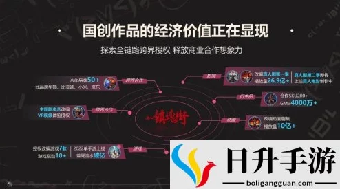 b站推广网站入口2024的推广形式：新兴策略与用户互动方式全面解析