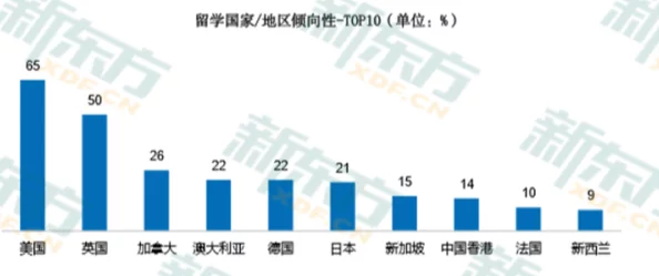 亚洲免费二区三区：最新动态与发展趋势分析，带你了解当前最热的资源分享平台及其影响力