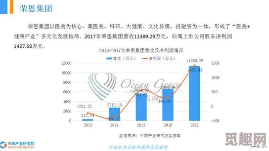 仙踪官网cosmetology大陆：了解美容行业的最新趋势与技术，提升你的美丽与自信，塑造完美形象的专业指南