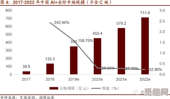 17c一起草国卢69：最新动态揭示了该项目的进展与未来发展方向，值得关注的关键因素逐一分析