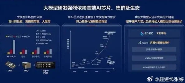 亚洲精品久久77777：最新科技产品发布会引发热议，业内专家解析未来发展趋势与市场前景