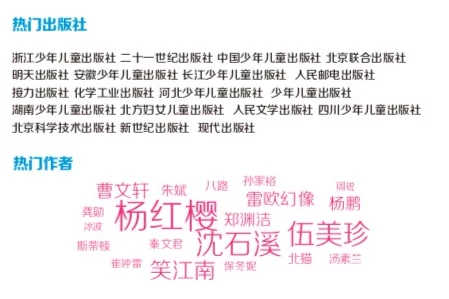 乱系列h全文阅读1000篇：最新热门作品推荐与读者反馈汇总，畅享精彩故事的无限魅力！