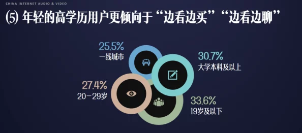 久久久精品视频免费观看：最新影视动态引发观众热议，流媒体平台竞争加剧，用户观看习惯发生变化