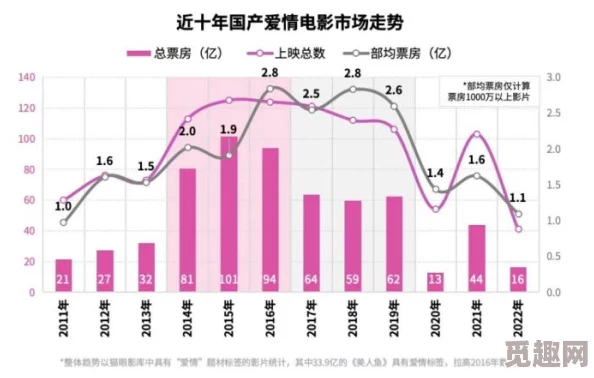 国产精品久久毛片：最新动态揭示了行业发展趋势与市场需求的变化，值得关注！