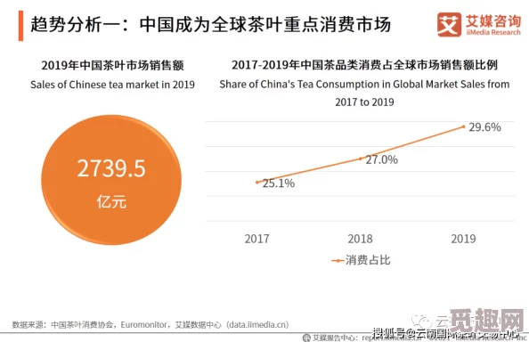 99热国产精品：最新动态揭示行业发展趋势与市场变化，助力用户更好地选择优质内容