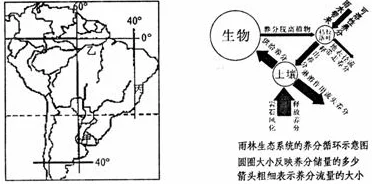 c.nom：全球气候变化对生态系统的影响及应对策略分析，专家呼吁加强国际合作与政策支持