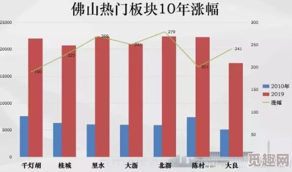 国产一区二：最新政策发布，推动区域经济一体化发展，助力产业升级与创新驱动