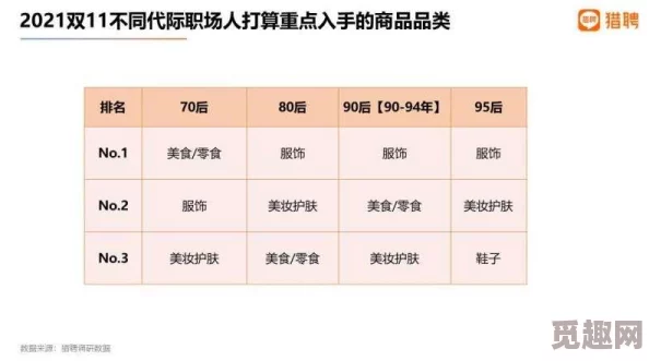 麻豆成年进入人口激增，年轻人涌入市场引发社会关注与讨论！