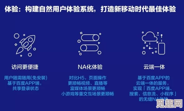 50p：全新升级功能发布，助力用户体验提升，开启智能生活新篇章！