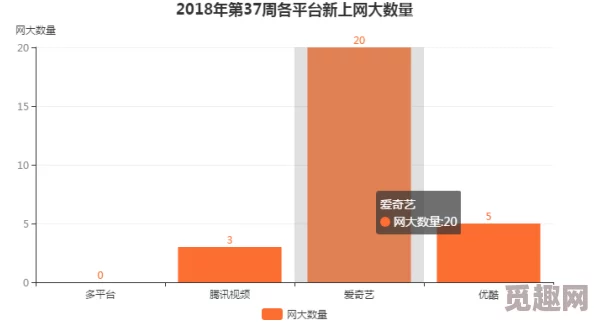 隔壁放荡的太大在线观看：最新动态显示该影片在各大平台热度持续攀升，观众反响热烈，引发广泛讨论